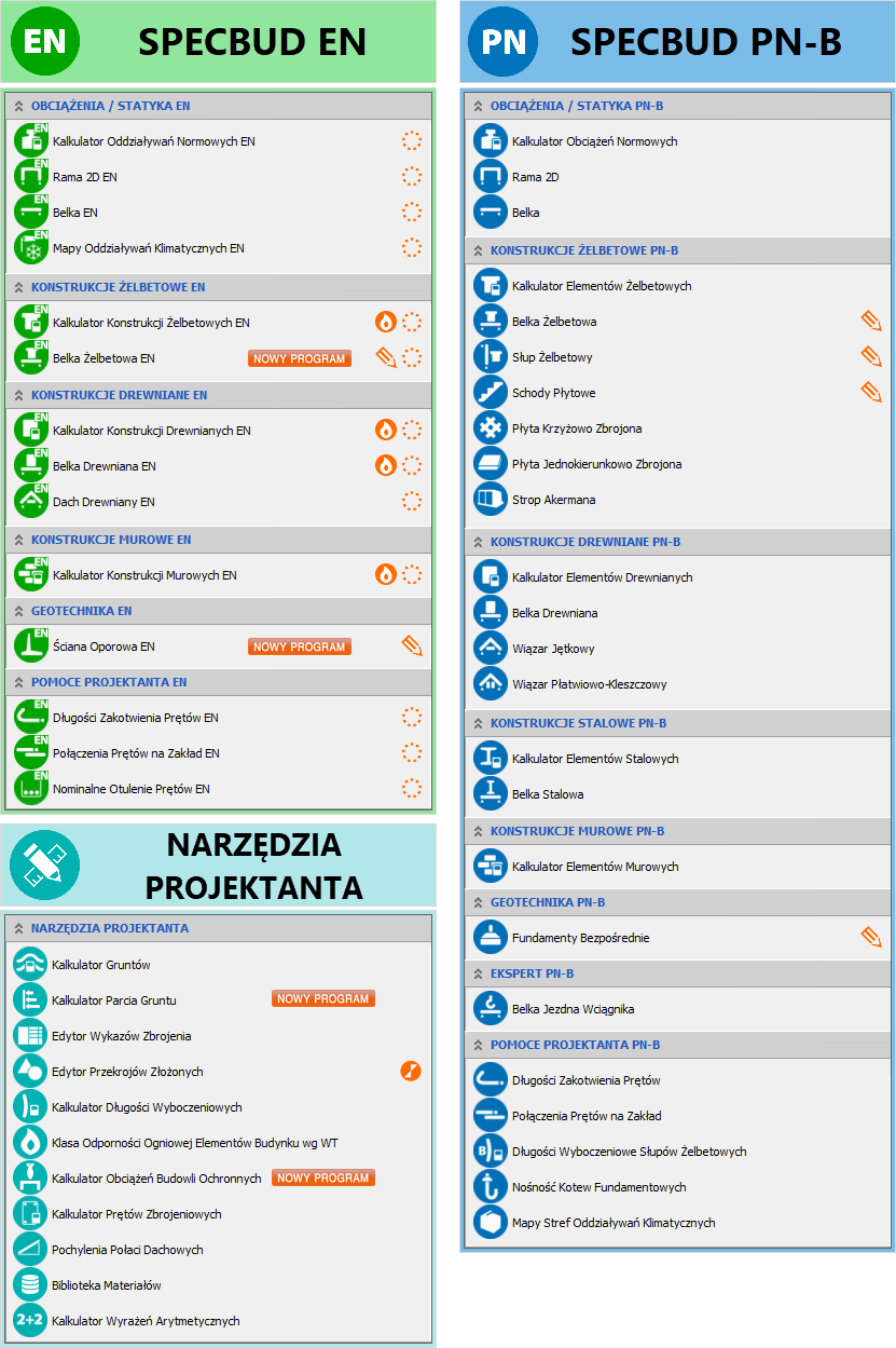 SPECBUD 14 - lista programów