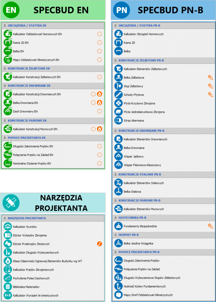 SPECBUD 14 - lista programów